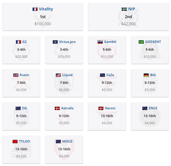 上海电竞发展之路：迈向世界电竞之都的挑战与机遇