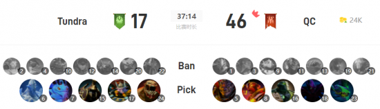 奎屯迎来国际青少年足球盛会苏伊杯