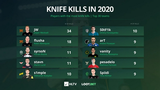 腾讯无畏契约手游新套装紫阙金琅上线日期公布